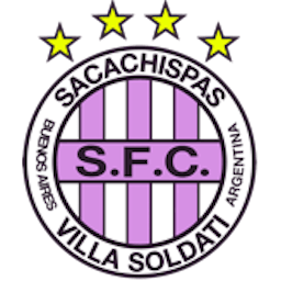 Logo: Sacachispas